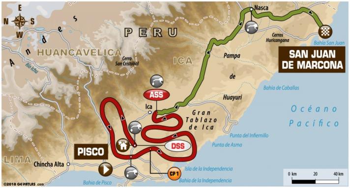 El Dakar sale en Perú