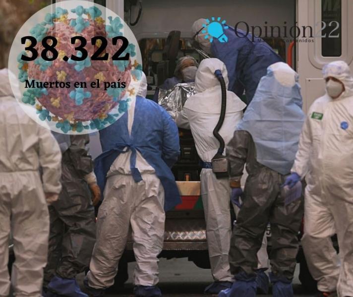 Se suman 6.098 nuevos contagios en el país